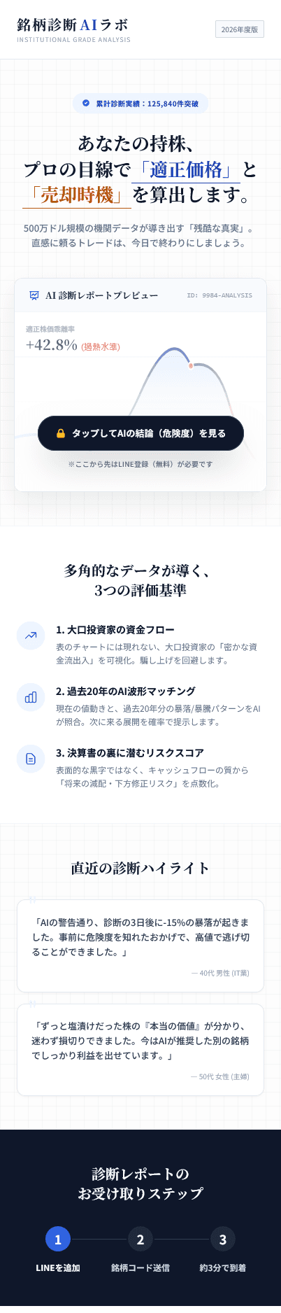 投資情報